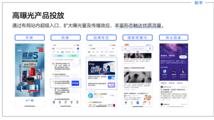 如何在本平臺進(jìn)行廣告投放與站內(nèi)推廣合作指南